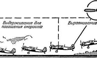 Траектория полета самолета перед посадкой