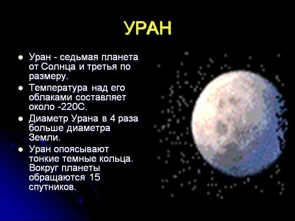 Песни урана. Уран седьмая Планета от солнца. Факты о планете Уран. Уран Планета интересные факты. Самые интересные факты про Уран.