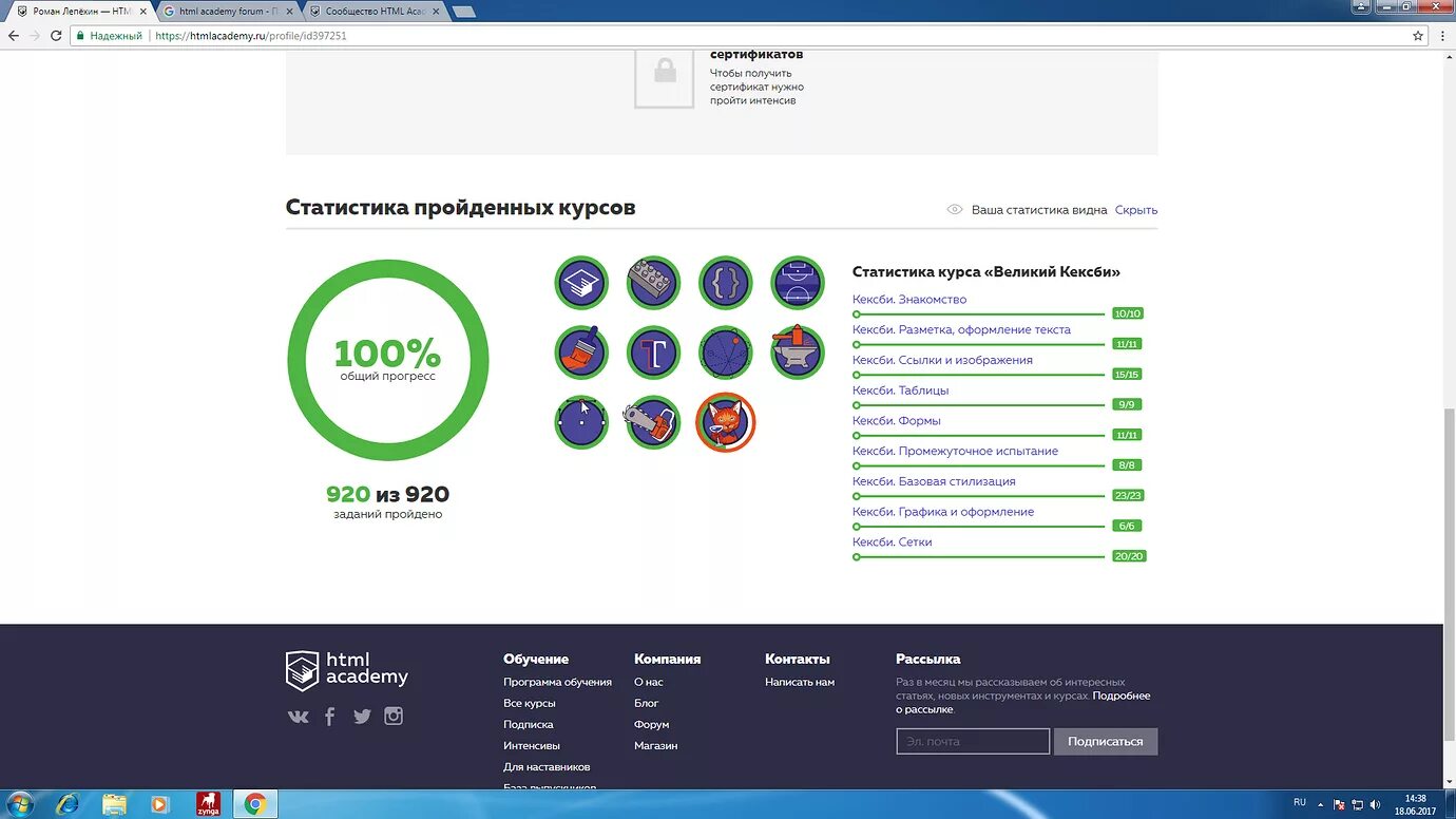 Html Академия. Html Academy сертификат. Курсы статистика.
