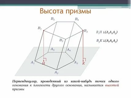 Высота прямой призмы это