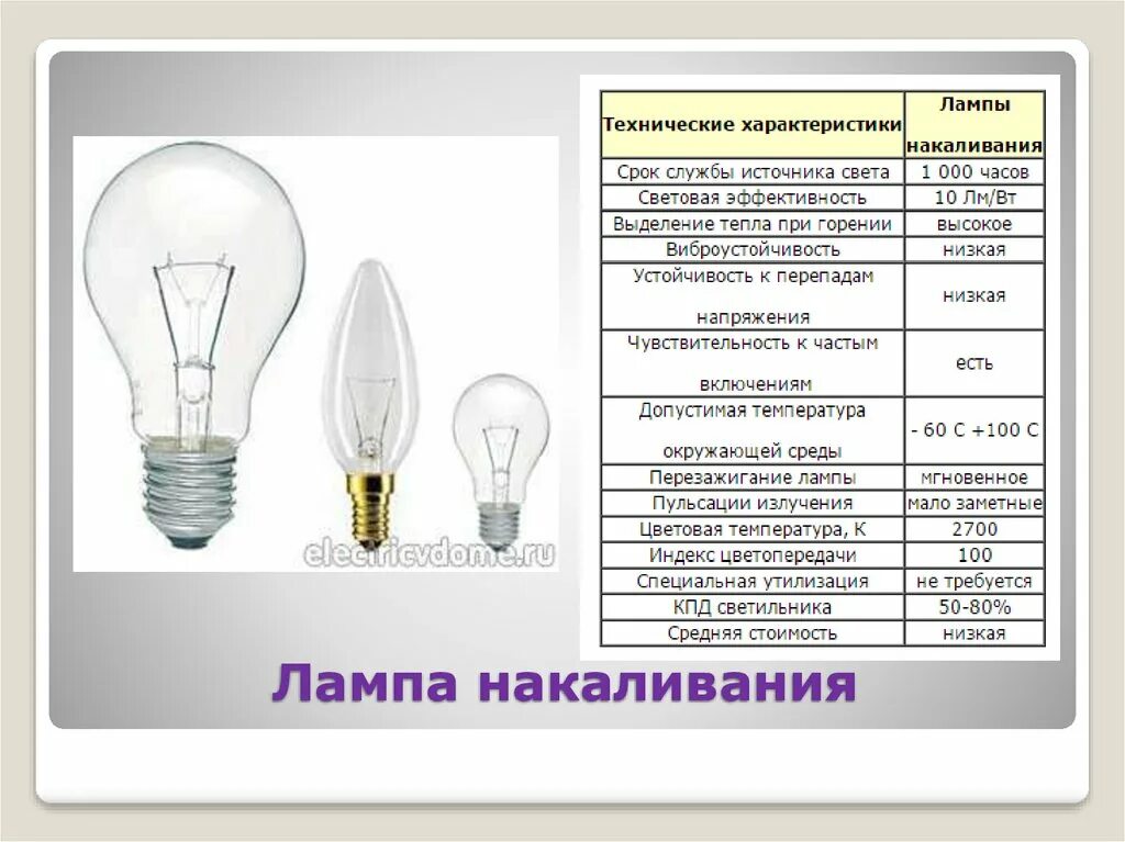 Среднюю лампу