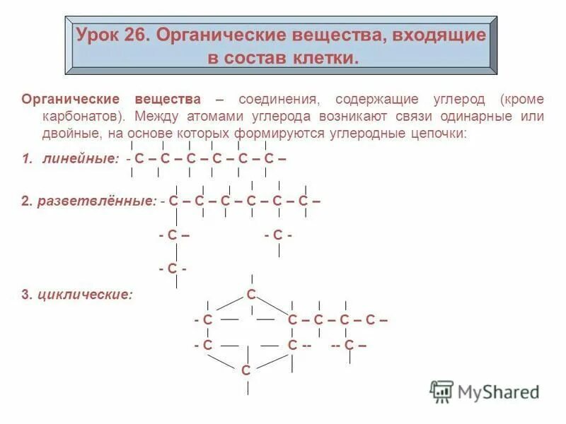 Номенклатура карбонильных соединений. Органическая химия соединения углерода. Органическая химия. Органические соединения клетки. Металла органические соединения.