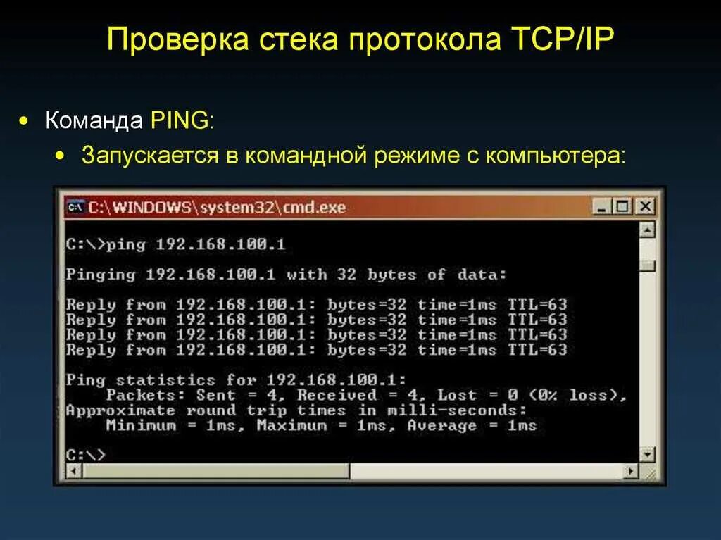 Как сделать ping. Командная строка команды IP address. Команда Ping. Команда для пинга IP. Ping командная строка.