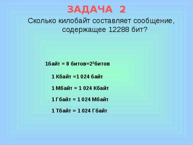 5 байт составляет. Сколько килобайт составляет сообщение содержащее 12288 бит. Сколько килобайт составляет бит. Сколько килобайт составит сообщение. Сколько килобайт составляет сообщение содержащее 12288 бит задача.