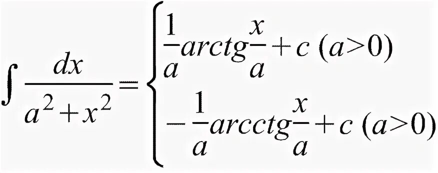 Формула арктангенса интеграл. Таблица интегралов арктангенс. Формула арктангенса первообразная. Таблица интегралов arctg. Интеграл arctg