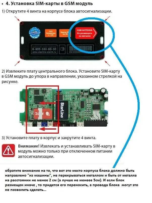 Карта сигнализации