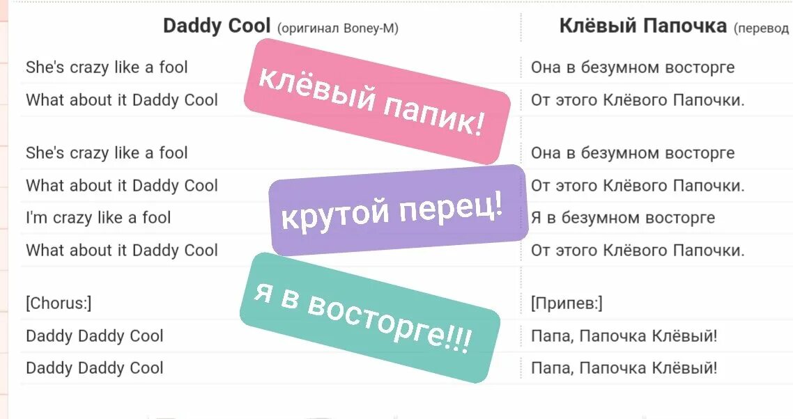 Daddy на русском языке. Daddy перевод. Текст песни Daddy Daddy Daddy Daddy. Текст песни Daddy cool. Daddy cool перевод.