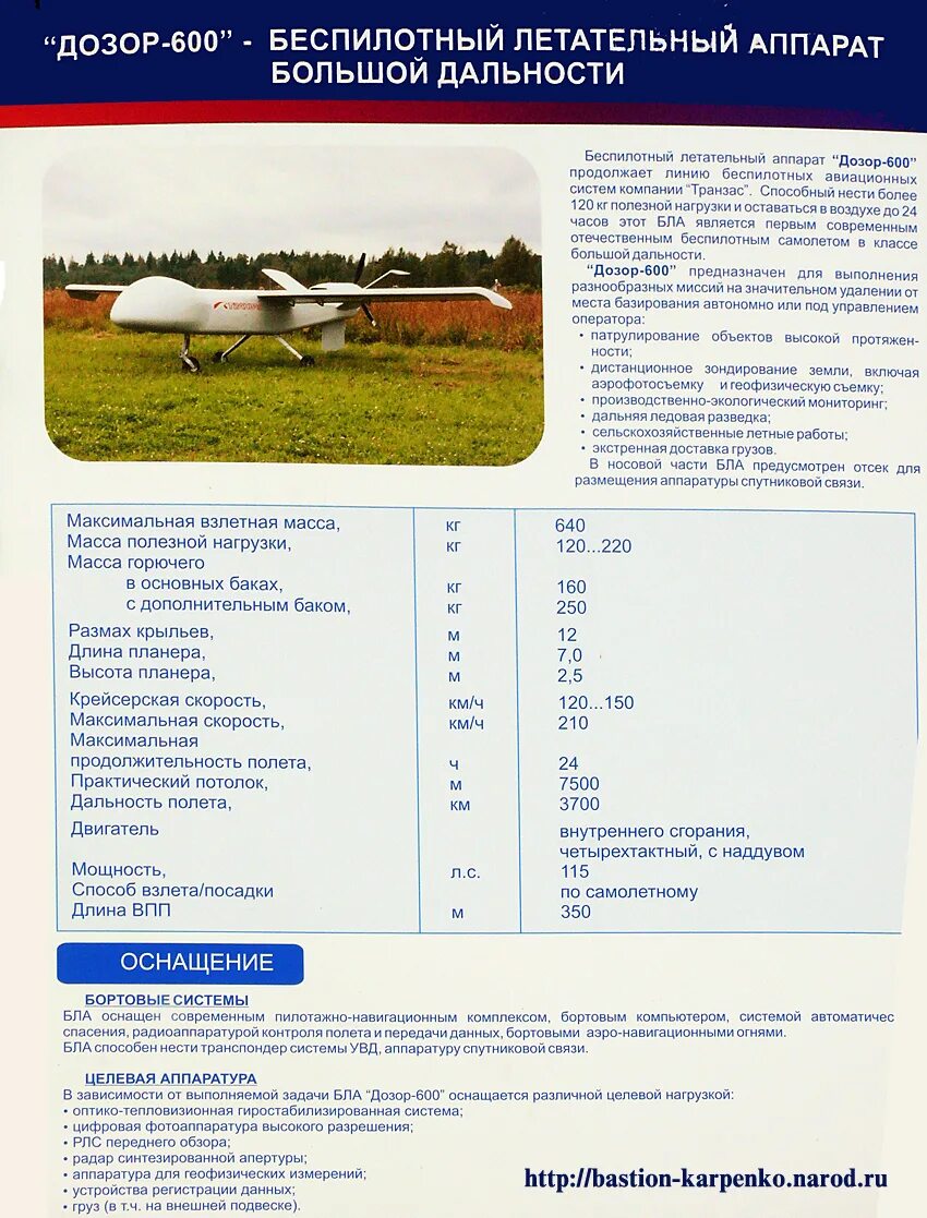 Дозор 600. Дозор 600 беспилотник характеристики. максимальная дальность бпла. бпла дозор-600 характеристики.