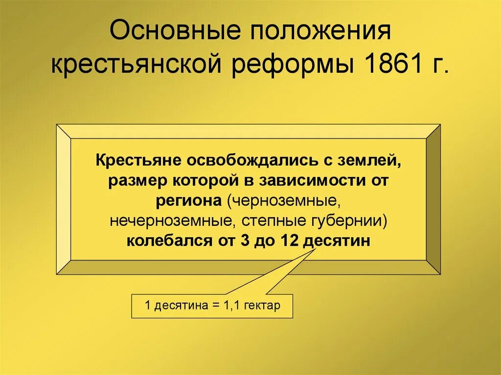 Крестьянская реформа 1861 основные положения реформы. Основные положения крестьянской реформы 1861 г. Основные положения крестьянской реформы 1861 г. Основные положения крестьянской реформы 1861 года. Основные положения крестьянской реформы 1861 г.