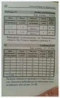 Лечение аппаратом витафон отзывы