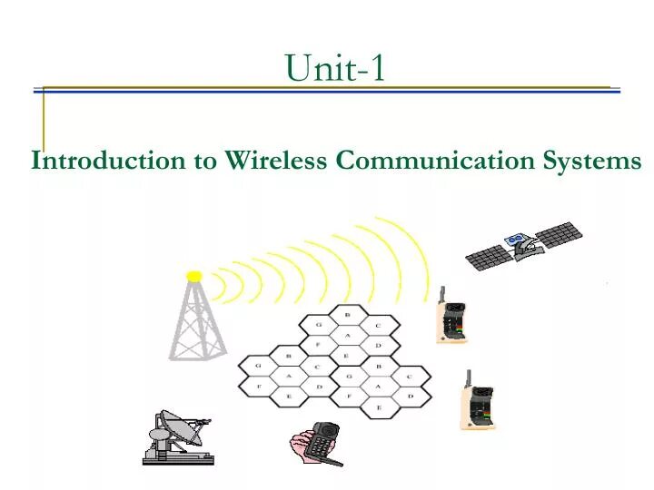 Introduction communication. Wireless communication. introduction unit. communication unit 1-2. introductory unit.