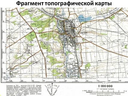 Топография городов
