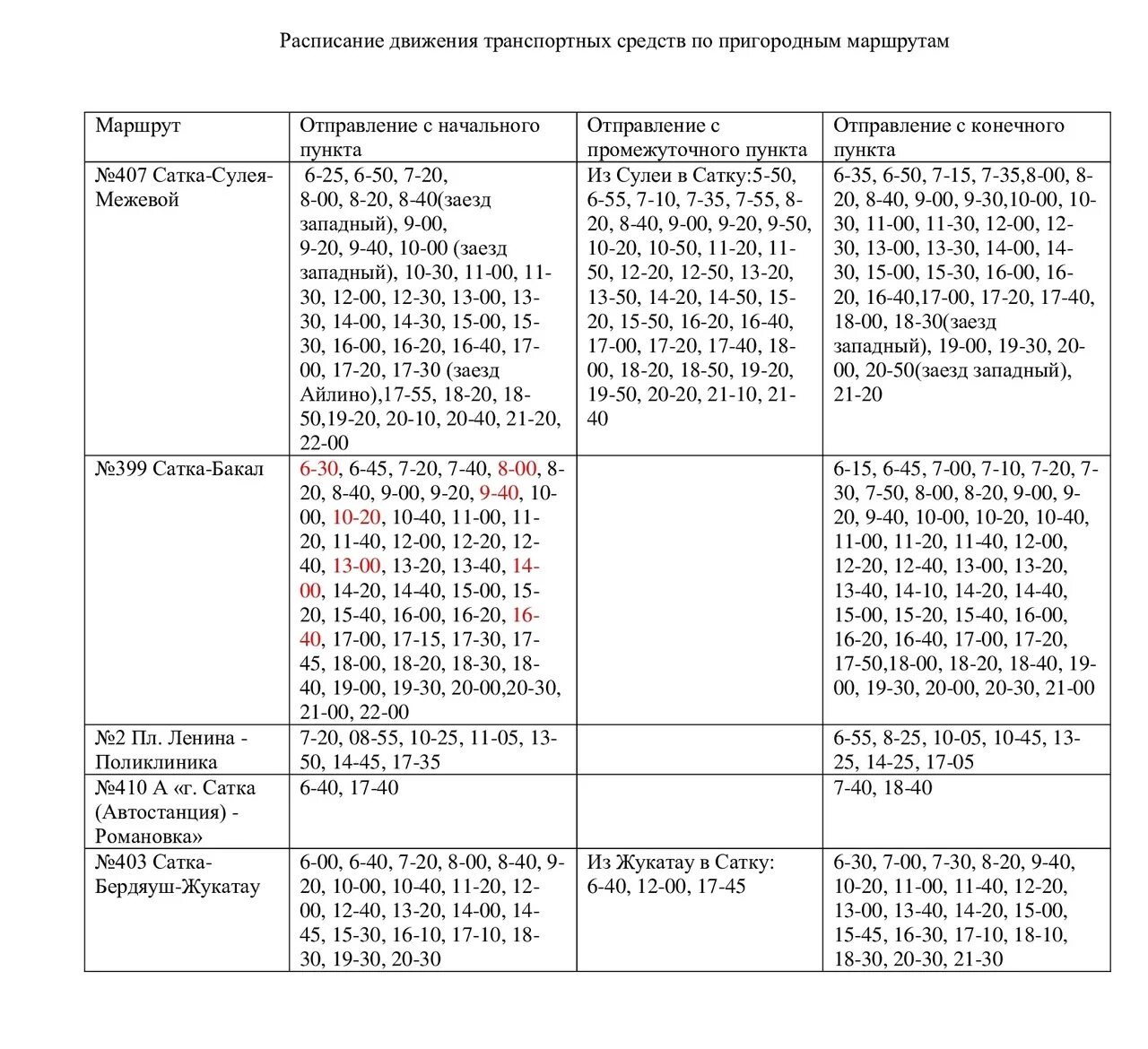 Расписание автобусов Сатка Бакал. Расписание маршрута Сатка Бакал. Маршрут Сатка Межевой расписание. Расписание маршруток Сатка Бакал 2022.