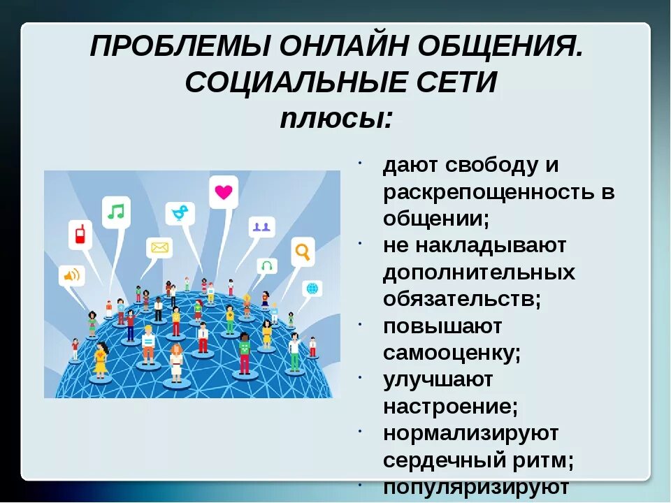 Виды общения в социальных сетях. Безопасность в социальных сетях. Термин социальная сеть. Правила безопасного общения в социальных сетях. Как общаться в социальных сетях