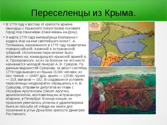 Ростов на дону расселение. Переселение армян на Дон. Переселение армян из Крыма на Дон. Переселение греков из Крыма в Приазовье. Армяне в Крыму.