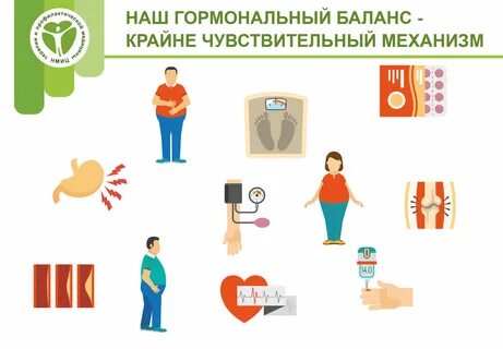 Наладить гормональный