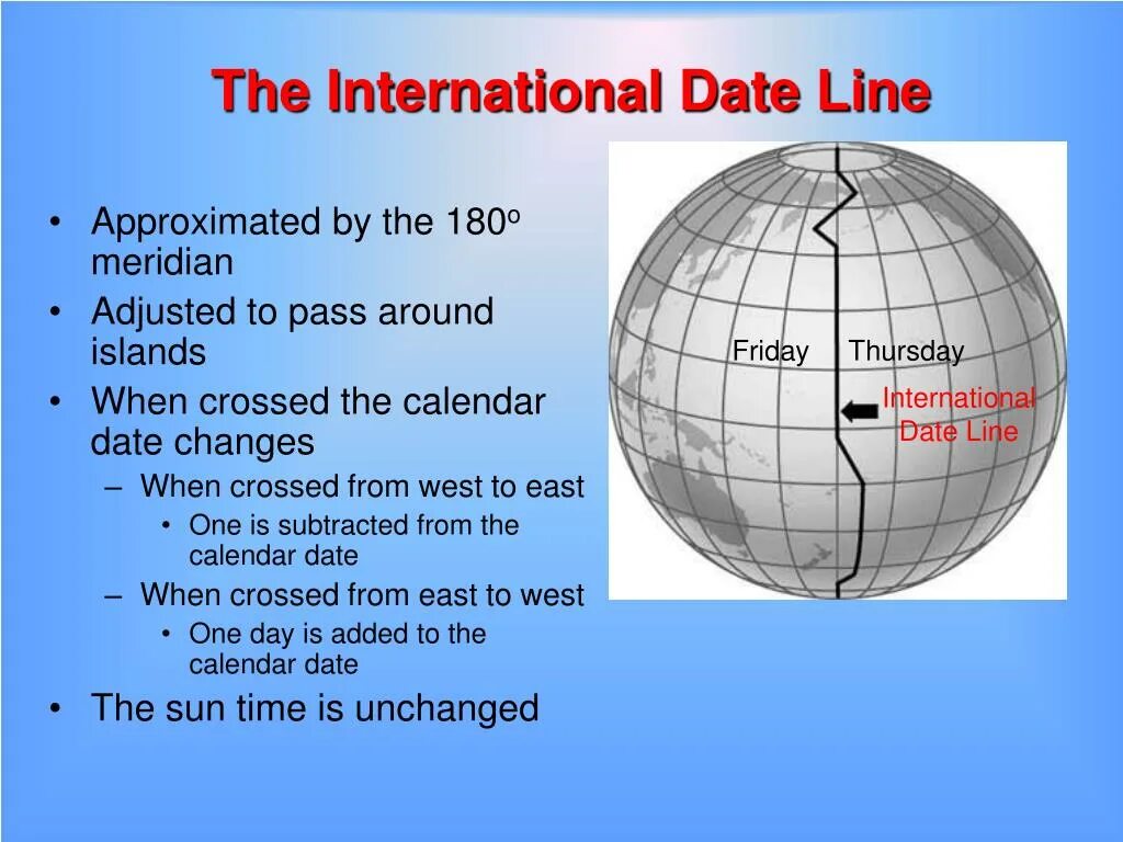 Переведи line. International Date line. Карта International Date line. International Date line по русски. International Dateline где.