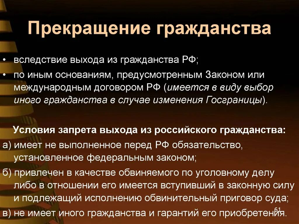 Прекращение гражданства