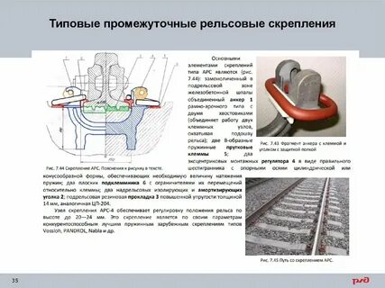 Назначение рельсов