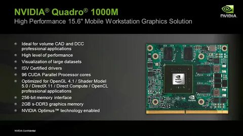 1000 m2