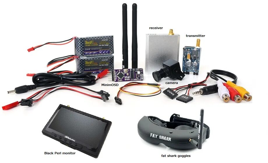 Аналоговый fpv. Камера с передатчиком для fpv sky04x. ardupilot с fpv. pixhawk fpv camera. fpv аналоговый сигнал видеокамеры.