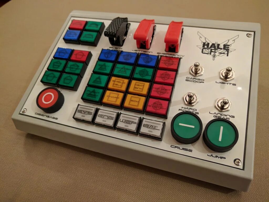 Controller panel