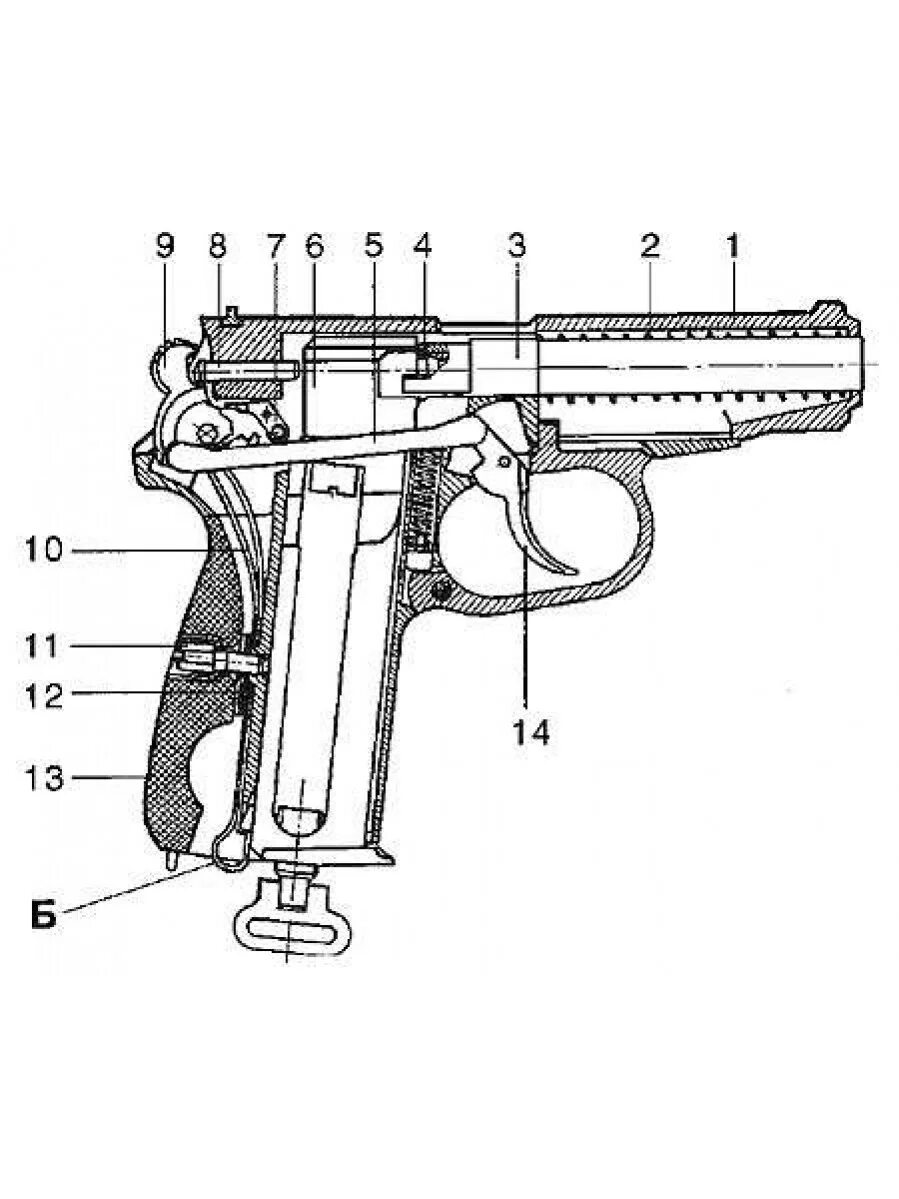 Устройства п м. Устройство пневматического пистолета МР-654к. Устройство пневматического пистолета МР-654к схема. Схема пистолета МР 654к.