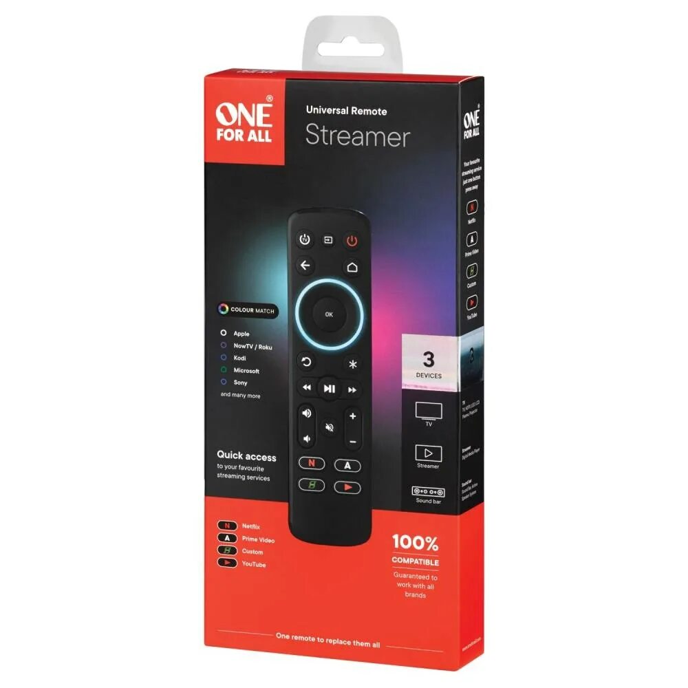 Stream remote. One for all urc 7960. one for all пульт универсальный. oneforall remote. one for all urc7110.