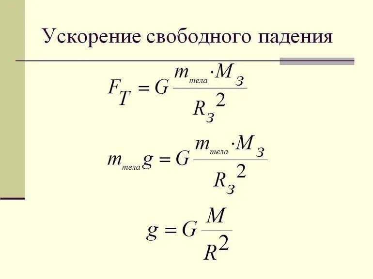 Формула скорости падающего. Ускорение свободного падения формула. Формула для расчета ускорения свободного падения. Вывод формулы для расчета ускорения свободного падения. Ускорение свободного падения спутника формула.