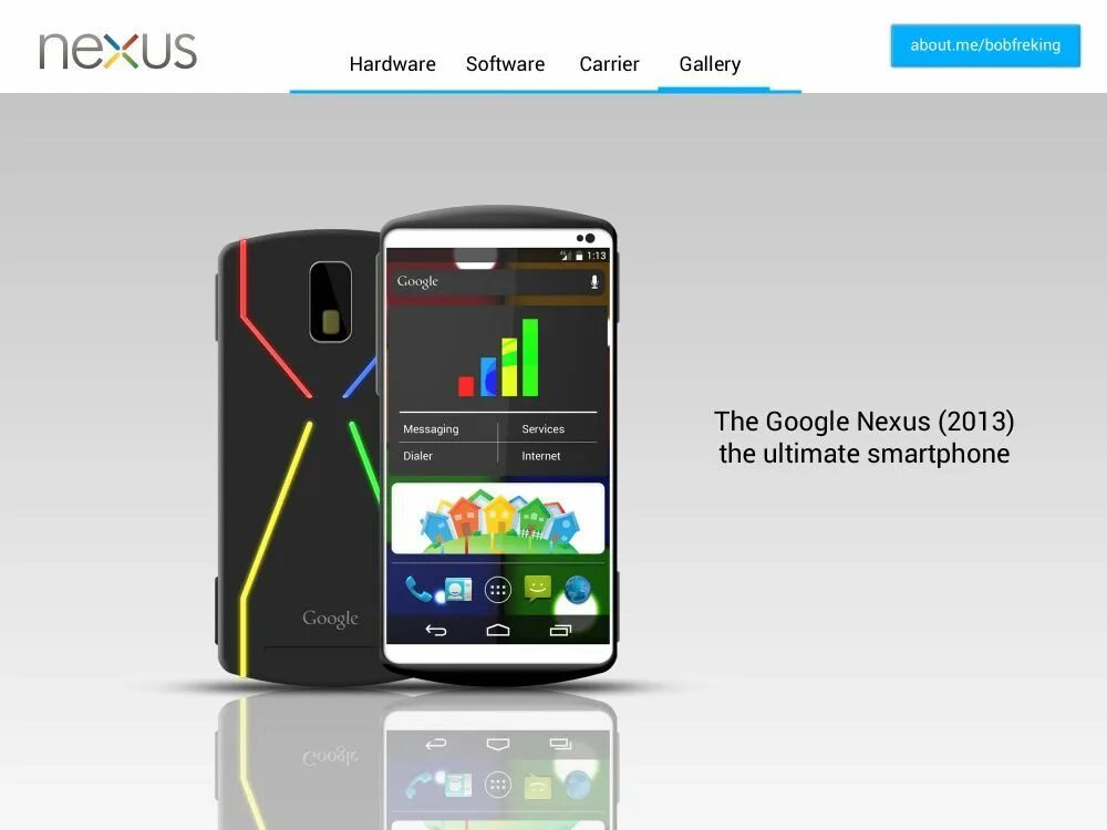 Google android phone. Nexus phone 2013. гугл нексус 2025. nexus hardware. инструкция google nexus.