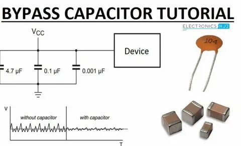 How to bypass
