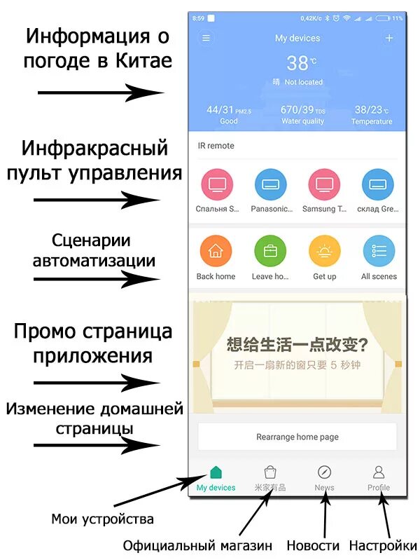 Подключить ми хоум приложение. Mi home приложение. настройка температуры в михоме. как настроить приложение умный дом ру на телефоне. как переименовать комнаты в приложении mi home.