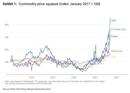 Eu monthly
