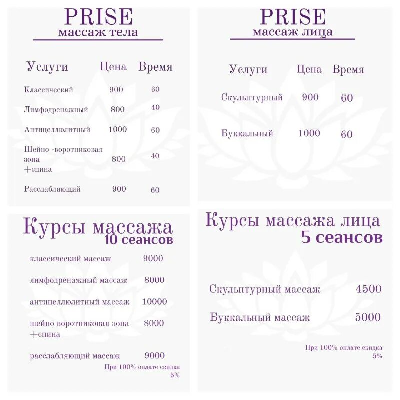 Эгоист нижневартовск спа. Мелхиседекова алена косметолог ханты-мансийск. Массаж ханты. Тайский массажист. Традиционный тайский массаж.