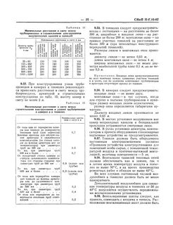 Расстояния между трубопроводами снип