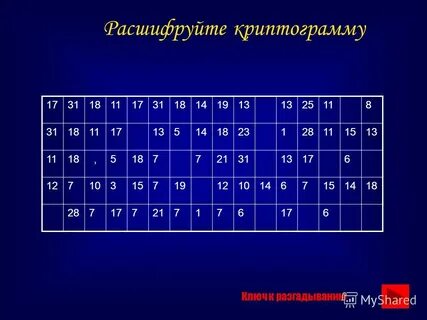 Криптограмма уровень 16