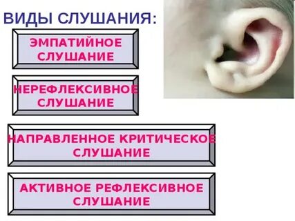 Направленное слушание