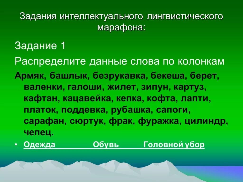 Распредели данные слова по колонкам. Распредели данные слова по колонкам. Таблица распределения задач по именам. Таблица распределения задач по именам. Распределить слова по колонкам.