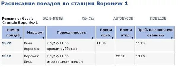 Автобус 366в воронеж расписание. Расписание поездов. Расписание поездов Воронеж Москва.