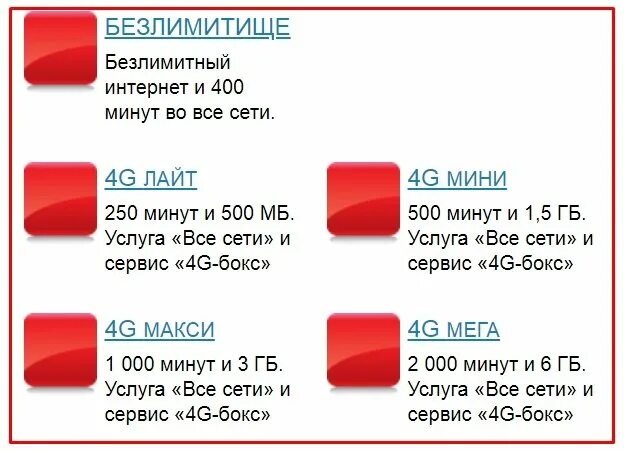 Тарифы мтс в беларуси 2024