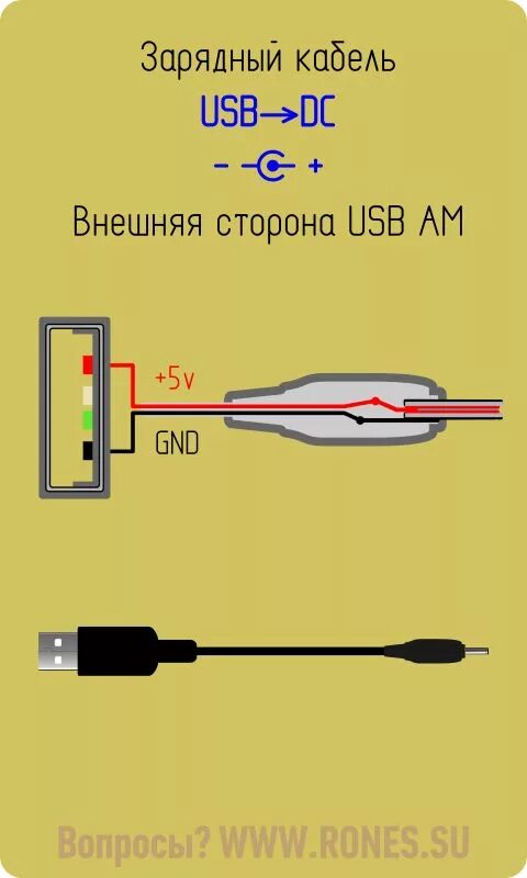 Распиновка разъёмов USB 2.0 Электроника, Пайка, Электротехника