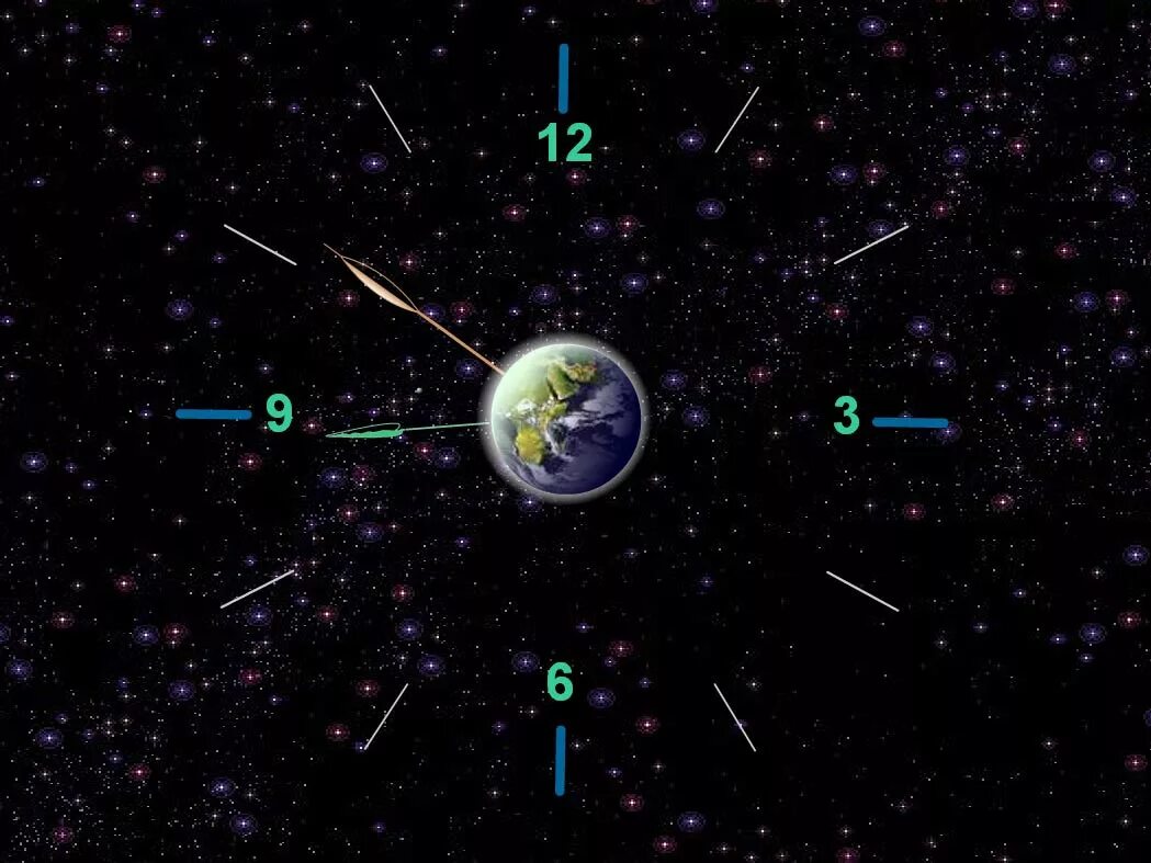 Сколько времени на планете. Циферблат космос. Космическое измерение времени. Часы космос. Часы с планетами.