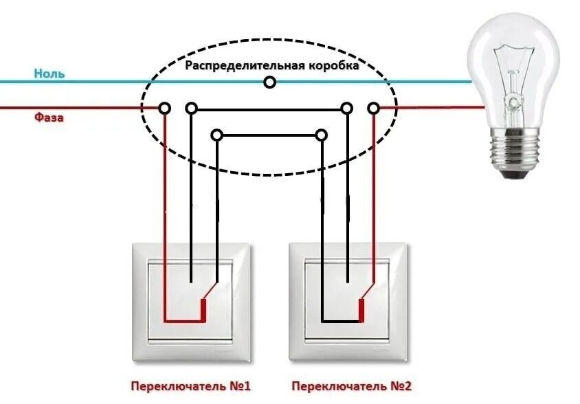 Включение света с двух. Схема подключения проходного выключателя одноклавишного с двух мест. схема подключения проходного выключателя одноклавишного с двух. схема подключения двойного проходного переключателя. схема соединения проходных выключателей одноклавишных.