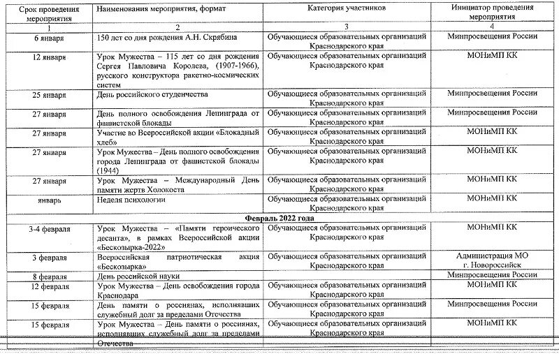 Планирование воспитательной работы в начальной школе. План воспитательной работы на 2021 2022 учебный. Таблица по воспитательной работе в школе. План работы воспитательной работы в школе. План воспитательной работы 2021.