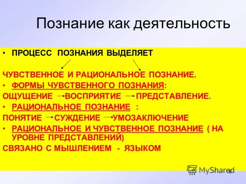 Формы познания ощущение восприятие суждение понятие представление. Познание как деятельность и процесс. Концепция познания как деятельность. Познаваем ли мир гносеология. Представление рациональное или чувственное.