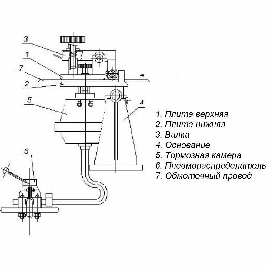 Натяжитель для намоточного станка RM-300. Натяжитель провода для намоточного станка. Автоматический натяжитель провода намоточного станка. Станок для пайки провода РИФЖ 442149.002.