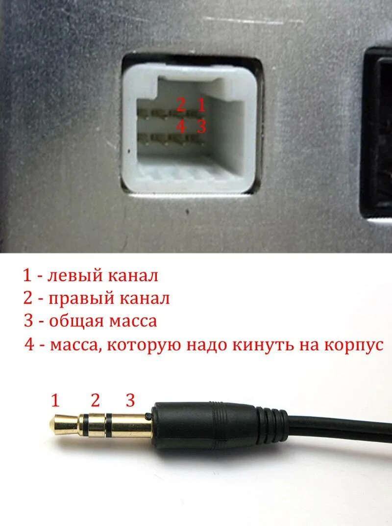 Aux l out что это в магнитоле. Aux адаптер в магнитолу mitsubishi lancer. Провод аукс для лансер 10. Аукс через usb. Aux 2.