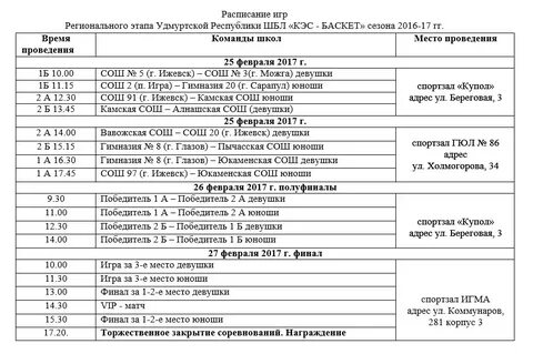 Ижевск юкаменское расписание
