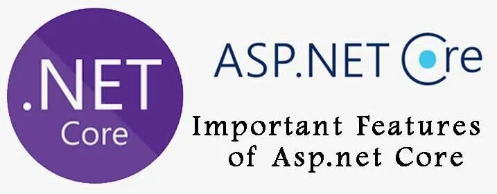 Core feature. Asp net Core. Asp net Core logo. Надпись net. Asp технология.