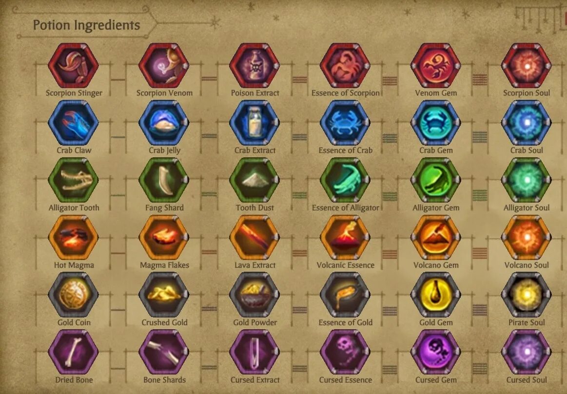 Action gems. Эссенция души иконка. эссенция души иконка mmorpg. cursed gems. значок cursed souls collection.